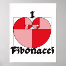 Recherche de fibonacci posters Maths