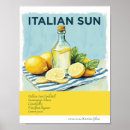 Recherche de italien posters Cocktail
