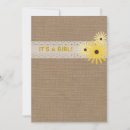 Recherche de inspiré invitations Bébé