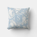 Zoek naar poederblauw kussens For her