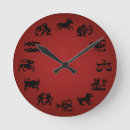 Recherche de astrology horloges Horoscope