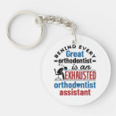 Recherche de orthodontique porteclés Orthodontiste