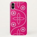 Zoek naar indianen iphone hoesjes Indiaan