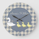 Recherche de kitchen art Cottagecore