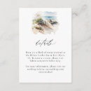 Recherche de logements invitations Détails