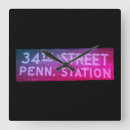 Recherche de signe horloges Panneau