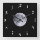 Recherche de pleine lune horloges Espace