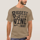 Recherche de énergie éolienne tshirts Arrêter l'huile