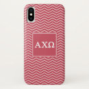 Recherche de oméga iphone coques Axo
