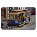 Recherche de car magnets Travel