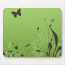 Recherche de conception ressort tapis souris Nature
