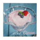 Recherche de framboise carreaux Crème