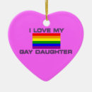 Zoek naar gay christmas ornamente Homo