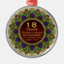 Recherche de plume de paon ornements Pour eux