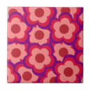 Recherche de motif couleur carreaux Pour elle