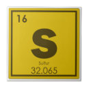 Recherche de atom carreaux Geek