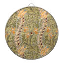 Recherche de dart floral William morris
