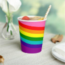 Recherche de couples lesbiens Lgbt