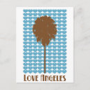 Recherche de un oeil cartes postales Mignon