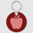 Recherche de maîtresse porteclés Teacher