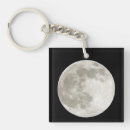 Recherche de phase porteclés Pleine lune