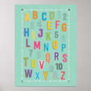 Recherche de décorations de salle classe posters Nurserie