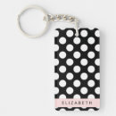 Recherche de pois noir porteclés Monogramme