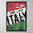 Recherche de drapeau italien posters Europe