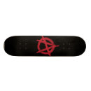 Recherche de anarchie skateboards Symbole