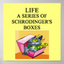 Recherche de chat schrodinger posters Geek