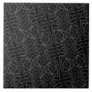 Zoek naar etnisch tegels Afrikaans