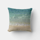 Recherche de tahiti coussins Plage