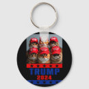 Recherche de amer porteclés Politique