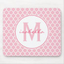 Recherche de quatrefoil tapis souris Motif