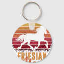 Recherche de cheval frison porteclés Porteclésvoiture