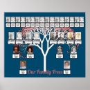 Recherche de fractale bleue posters Fleurs