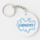 Recherche de nous avons la chimie porteclés Enseignant
