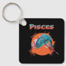 Recherche de poissons porteclés Zodiaque