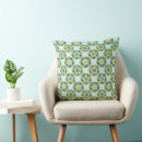 Recherche de motif floral coussins Vert