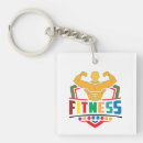Recherche de bodybuilding porteclés Entraînement