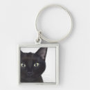 Recherche de chat noir porteclés Chats noirs