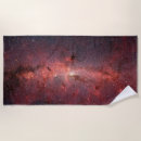 Recherche de hubble Étoiles