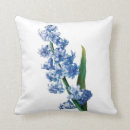 Recherche de redoute coussins Fleur