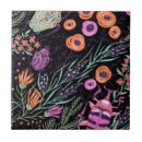 Recherche de insectes carreaux Fleurs