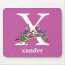 Recherche de kids birthday électronique Children