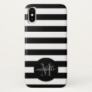 Zoek naar circle iphone hoesjes Cirkel