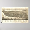 Recherche de 1879 posters Vue