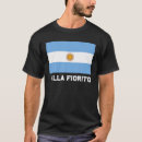 Recherche de republica vêtements Fierté