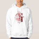 Recherche de gryffindor vêtements Aquarelle