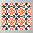 Recherche de tapis posters Été